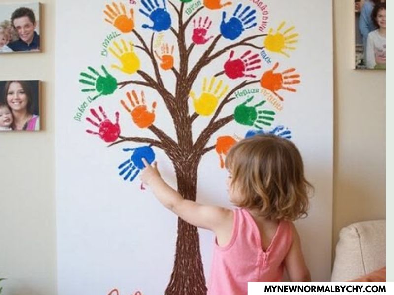 Fingerprint-Tree