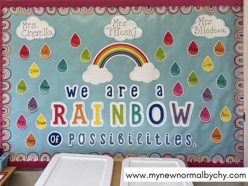 Creative-Back-to-School-Bulletin-Boards-Ideas-for-Teachers